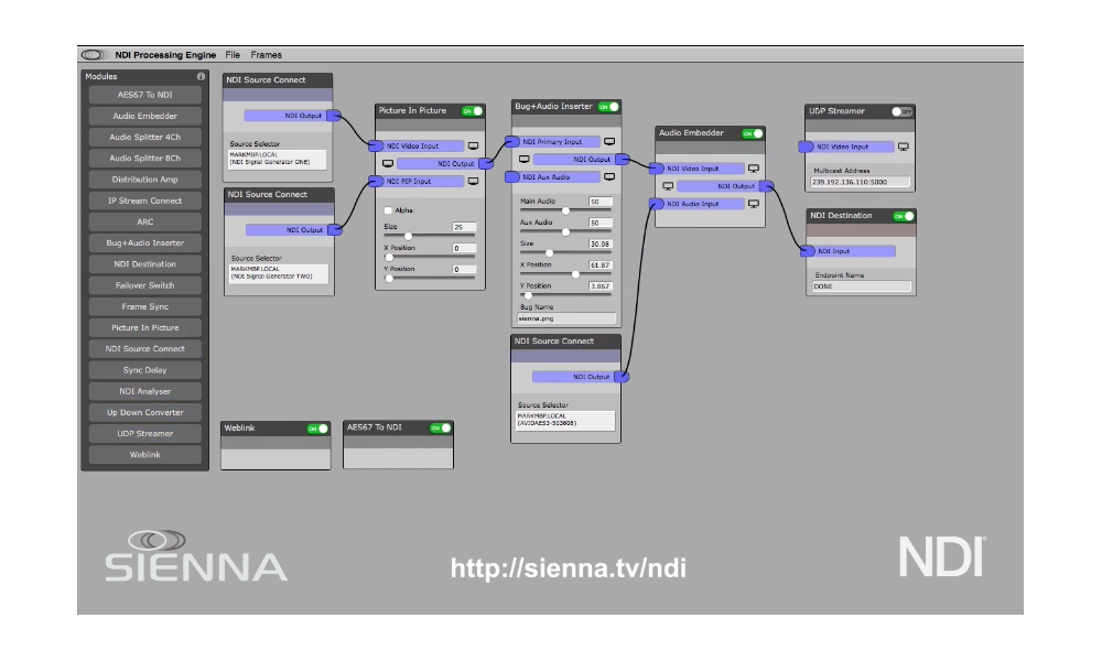 Sienna NDI Processing Engine