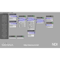 Sienna NDI Processing Engine