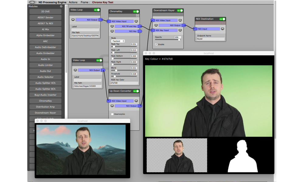 Sienna NDI Processing Engine