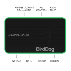 BirdDog Flex 4K BackPack - HDMI/NDI Encoder