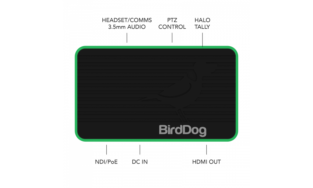 BirdDog Flex 4K OUT - NDI/HDMI Decoder