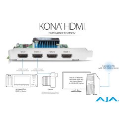 AJA KONA HDMI | 4 HDMI inputs PCI-e kort