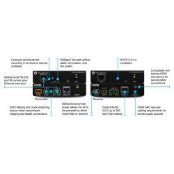 Atlona Avance 4K/UHD HDMI Extender Kit with Bidirectional Remote Power (up to 100 meter)