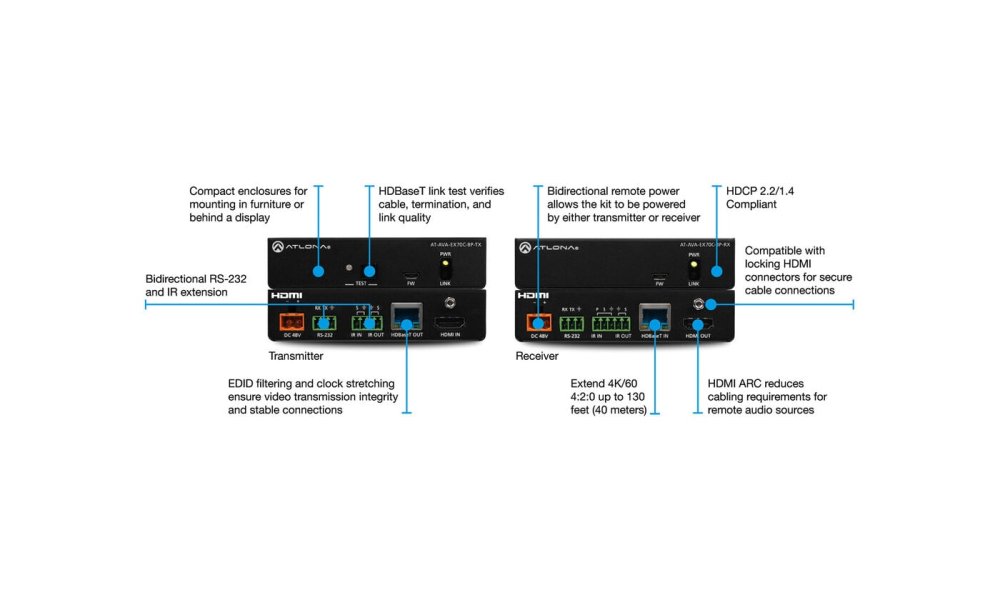 Atlona Avance 4K/UHD HDMI Extender Kit with Bidirectional Remote Power (up to 40 meter)