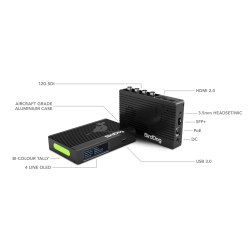 BirdDog 4K SDI - 12G SDI, 4Kp60 NDI Encoder/Decoder