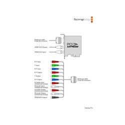 Blackmagic Intensity Pro 4K