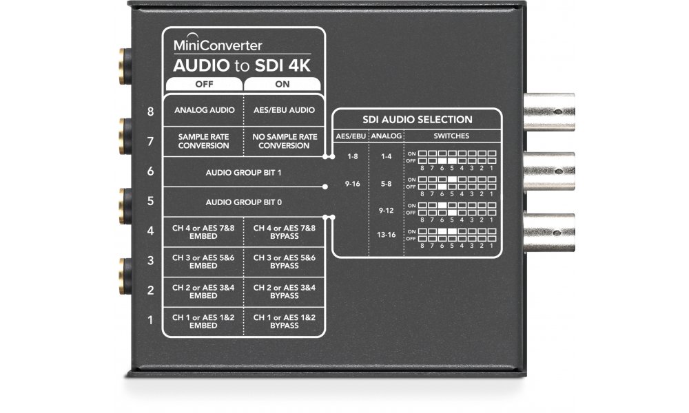 Blackmagic Mini Converter - SDI to Audio 4K