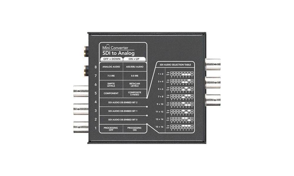 Blackmagic Mini Converter - SDI to Analog