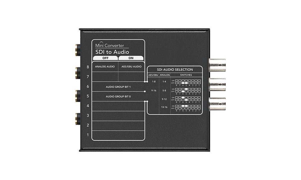 Blackmagic Mini Converter - SDI to Audio