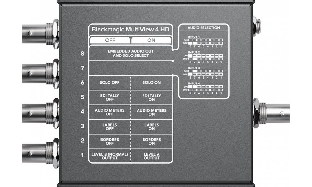 Blackmagic MultiView 4 HD