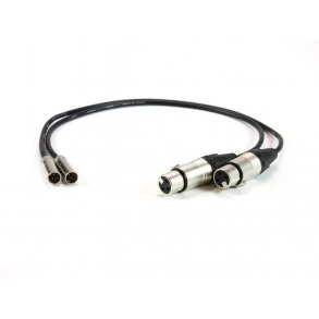 Blackmagic Video Assist Mini XLR Cables