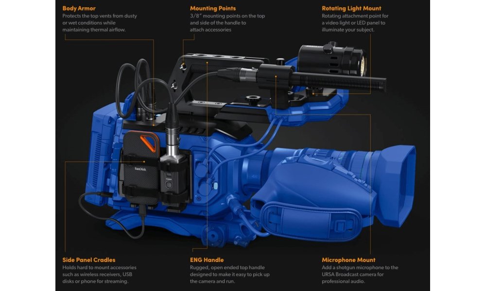 Blackmagic URSA Broadcast ENG Kit