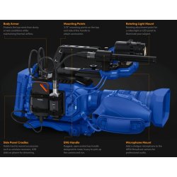 Blackmagic URSA Broadcast ENG Kit