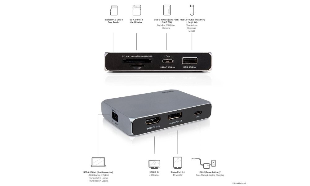 CalDigit USB-C SOHO Dock