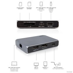 CalDigit USB-C SOHO Dock