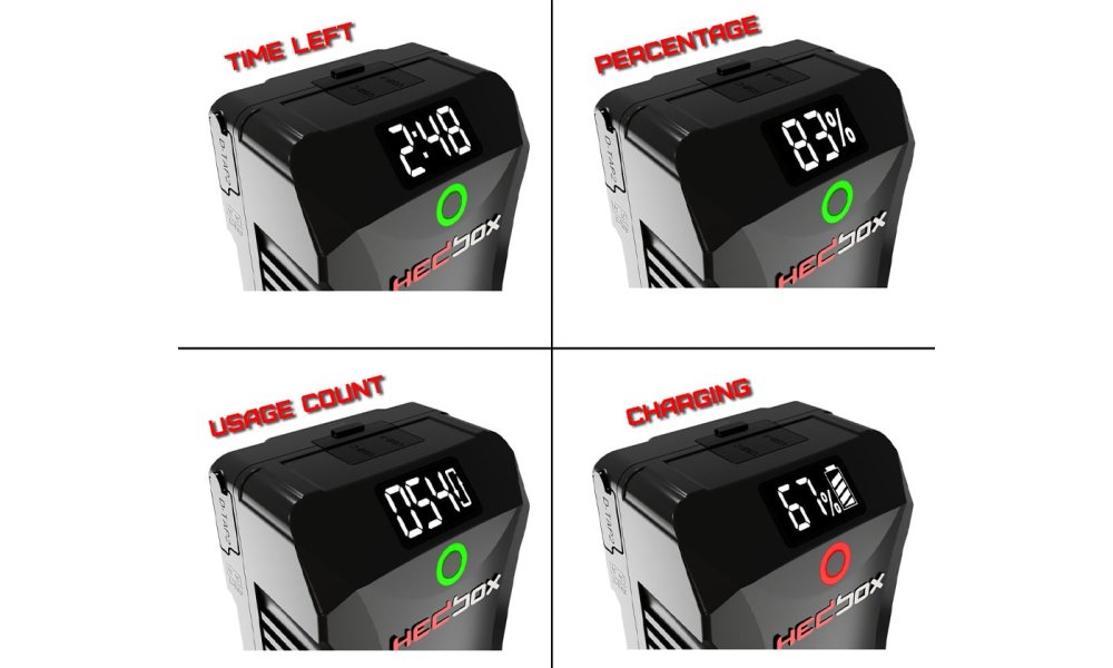 Hedbox NINA-M Mini V-mount Battery Pack (99.2Wh)