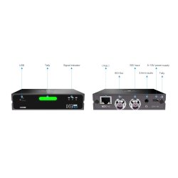 Kiloview N3-s (3G-SDI NDI Bi-Directional Video Encoder/Decoder)