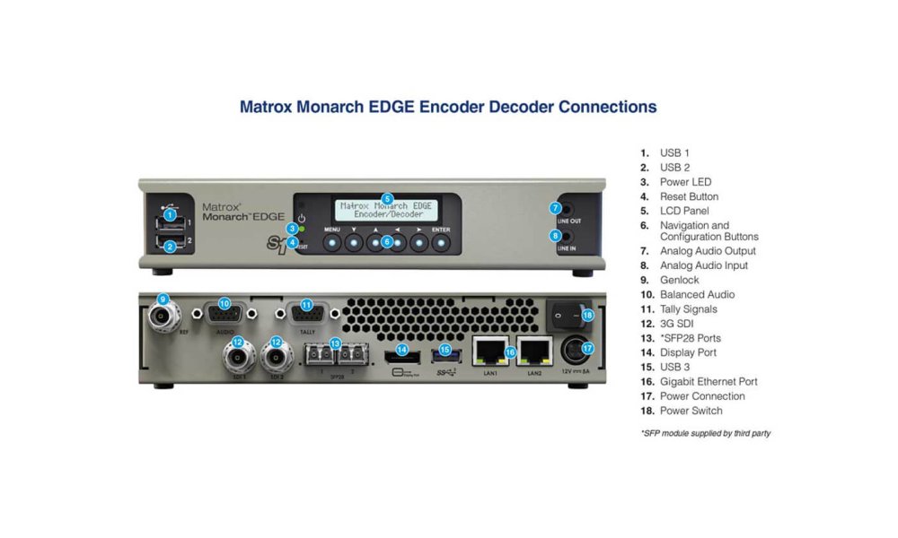 Matrox Monarch EDGE S1 Encoder &amp; Decoder