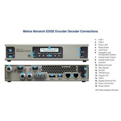 Matrox Monarch EDGE S1 Encoder &amp; Decoder