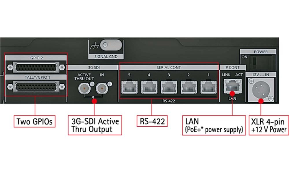 Panasonic AW-RP150 IP / PTZ Remote panel