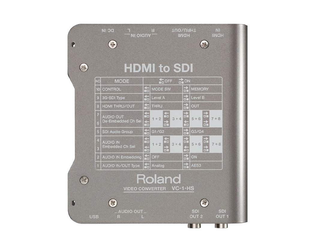 Roland VC1HS HDMI to SDI Converter Signal Converters Stjernholm & Co