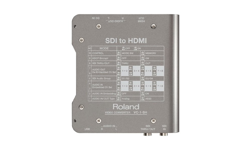 Roland VC-1-SH SDI to HDMI Converter