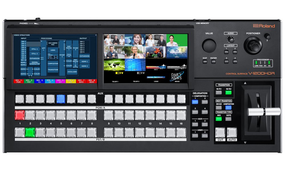 Roland V-1200HDR Remote unit