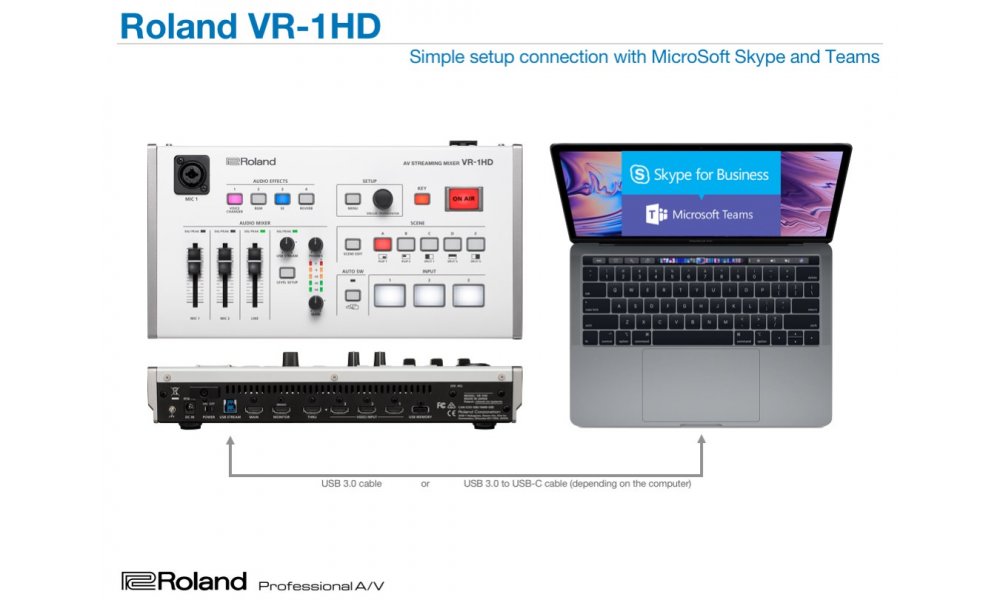 Roland VR-1HD mixer - Enkel Livestreaming lsning