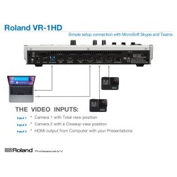 Roland VR-1HD mixer - Enkel Livestreaming lsning