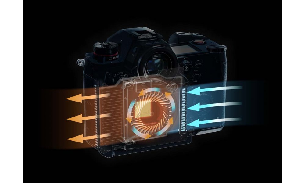 Panasonic Lumix S1H (Body, DEMO)