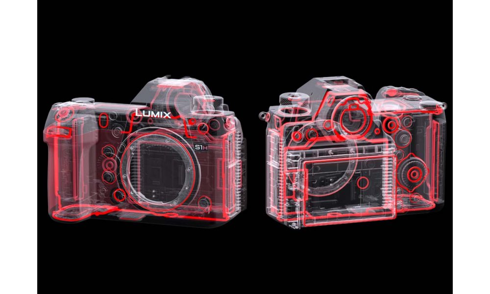 Panasonic Lumix S1H (Body, DEMO)