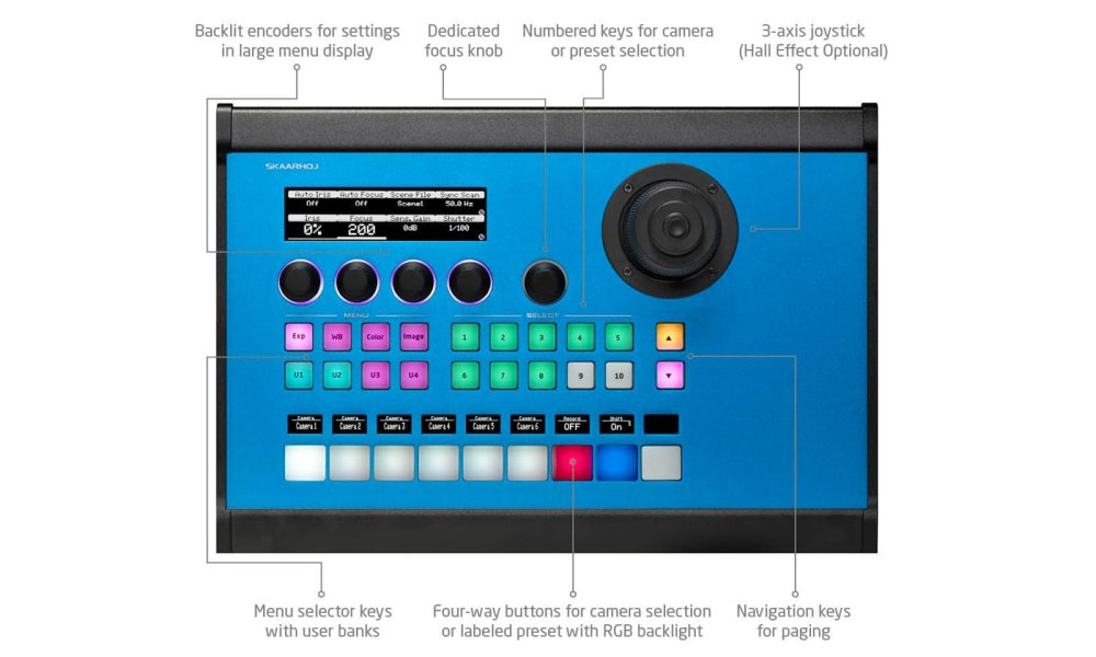 Skaarhoj PTZ Pro Camera Controller (Blue Pill)