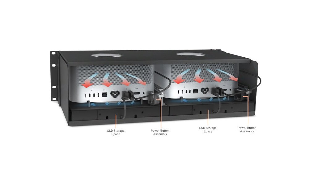 Sonnet RackMac Studio