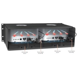 Sonnet RackMac Studio