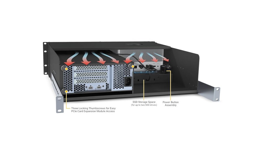 Sonnet xMac Studio (no module)