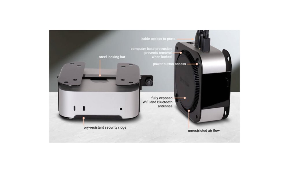 Sonnet MacCuff mini (2024+)