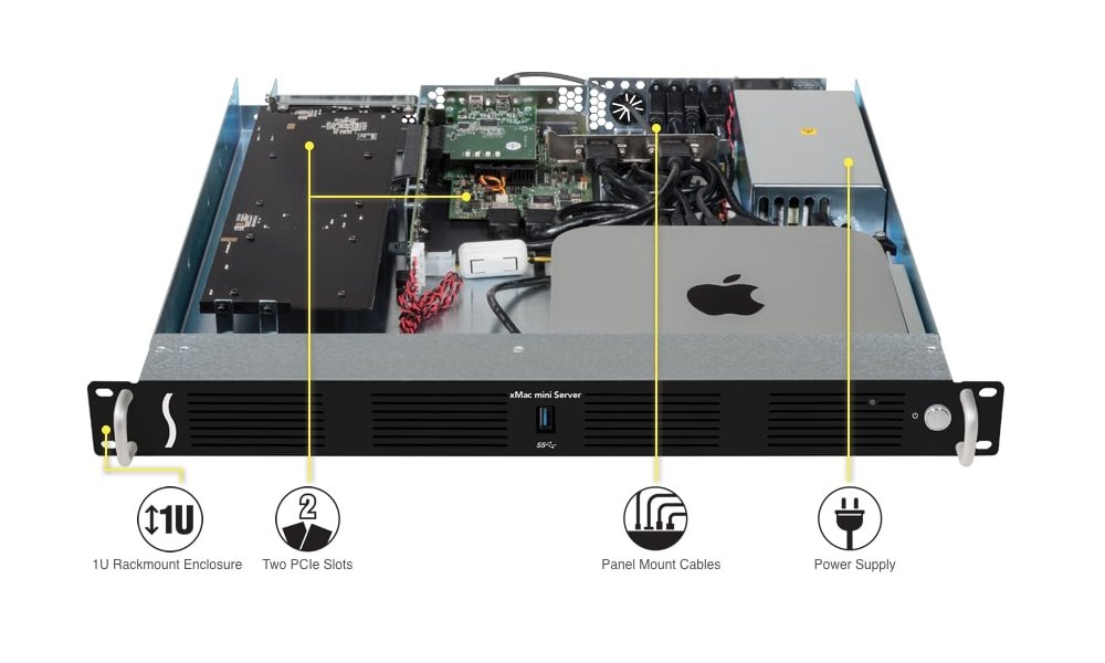Sonnet xMAC mini Server (Thunderbolt 3)