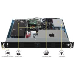 Sonnet xMAC mini Server (Thunderbolt 3)