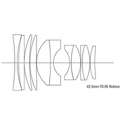 Voigtlnder 42,5mm f/0,95 Nokton (MFT)