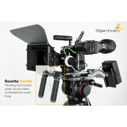 Wooden Camera - Rosette Handle (Rubber)