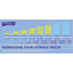 HP LTO-6 Ultrium RW - 2.25TB (uden labels til library)