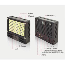 Cineroid LED light kit