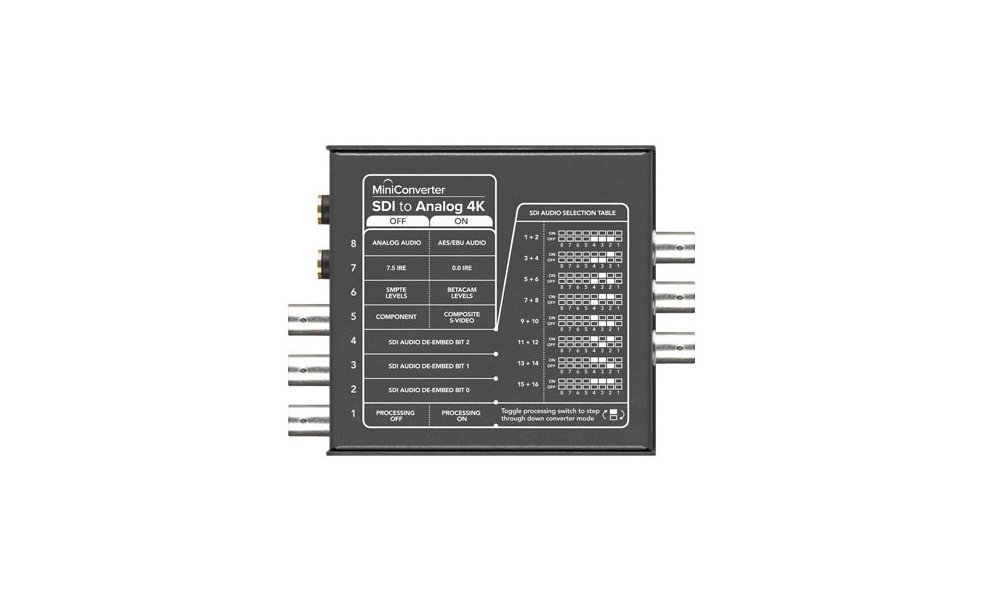 Blackmagic Mini Converter - SDI to Analog 4K