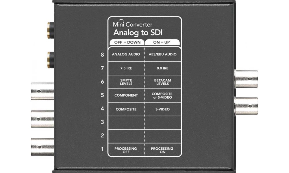 Blackmagic Mini Converter - Analog to SDI 2