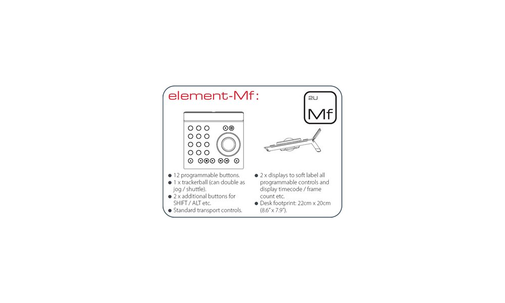 Tangent Elements - Grading Controller