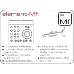 Tangent Elements - Grading Controller