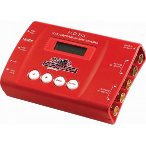 Decimator MD-HX HDMI/SDI Cross Converter