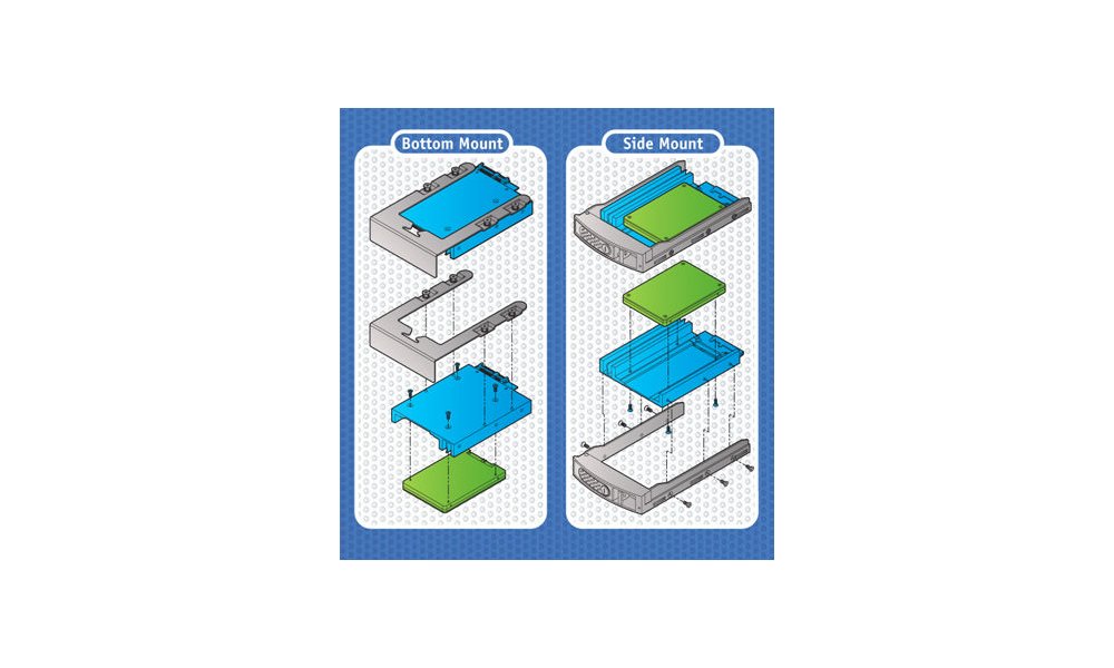 Sonnet Transposer 2,5" harddisk adapterplade