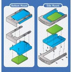 Sonnet Transposer 2,5" harddisk adapterplade