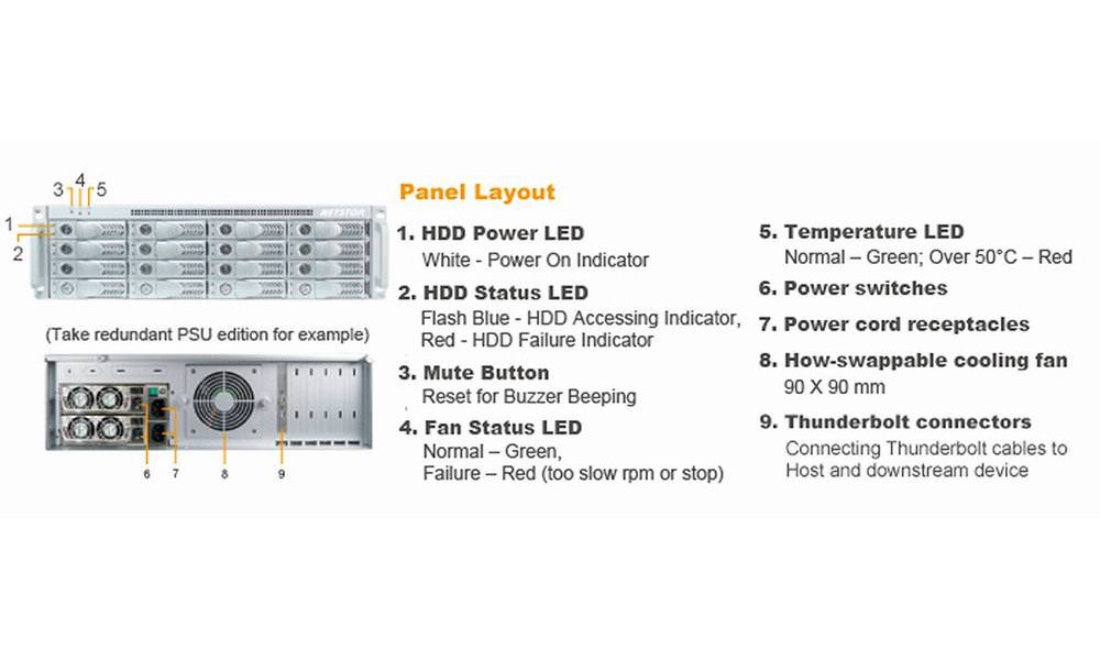 NetStor NA333TB - Thunderbolt 2 Storage System